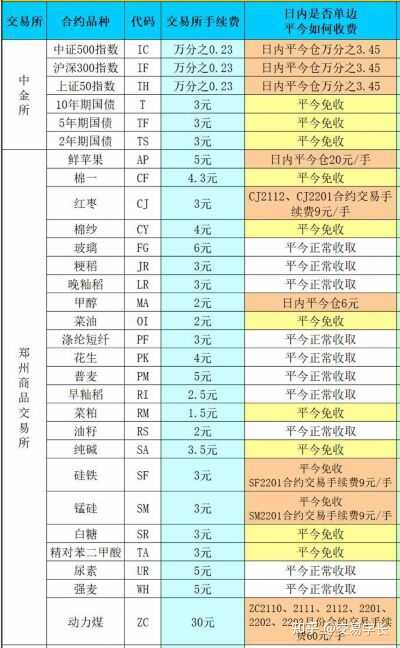 官网交易担保平台_交易所官网_官网交易所app