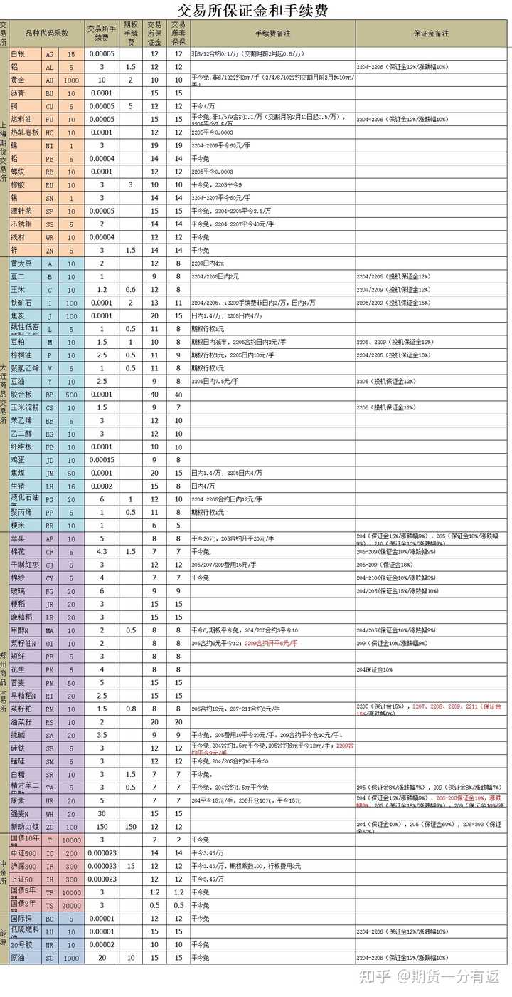 万国觉醒官网交易_交易所官网_官网交易猫