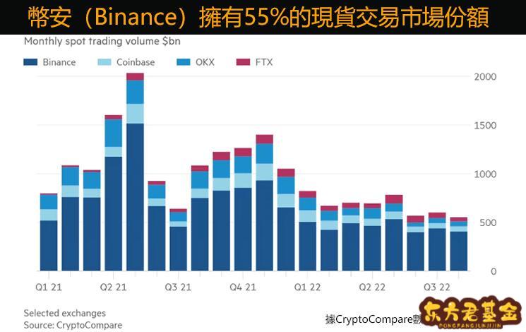 虚拟币交易app_虚拟币交易app十大_虚拟币交易app排行榜前十名